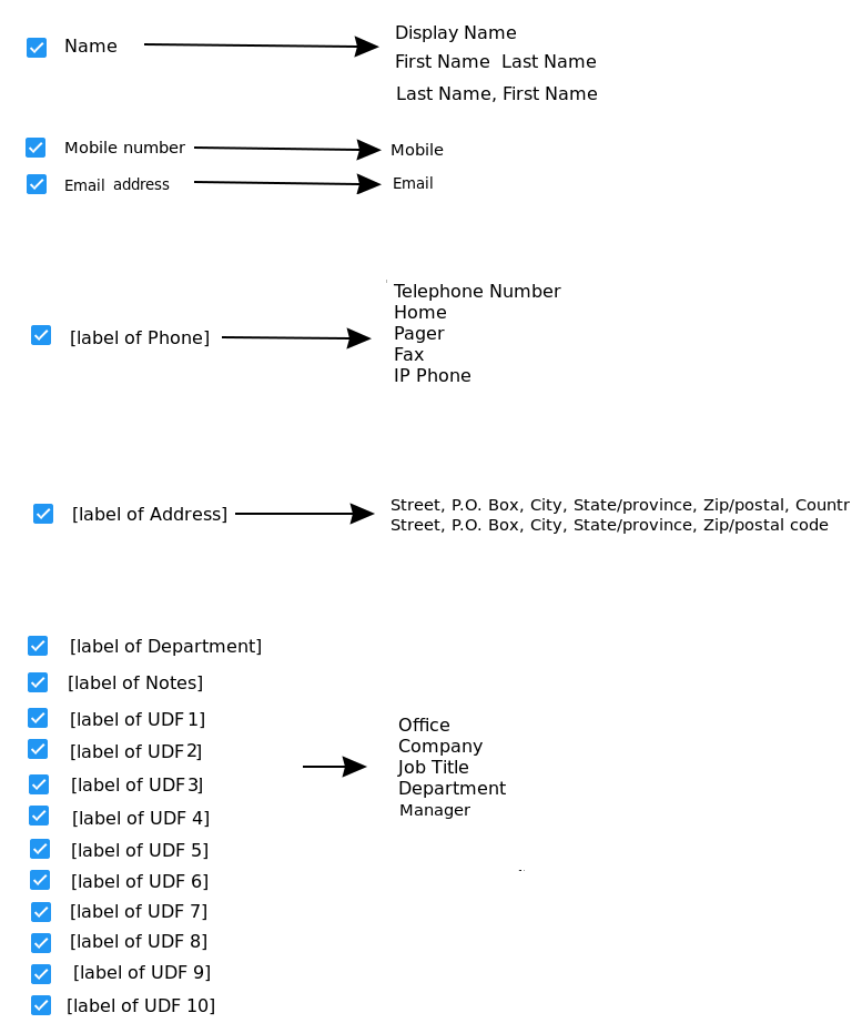 AzureFieldMapping.png