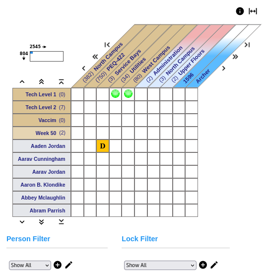 Access Matrix