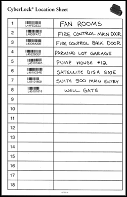 Location Sheet